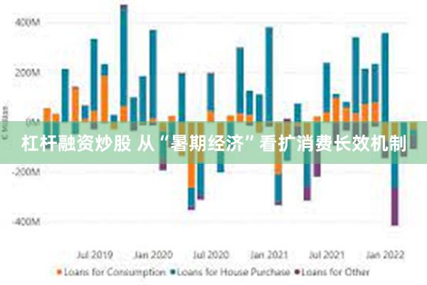 杠杆融资炒股 从“暑期经济”看扩消费长效机制