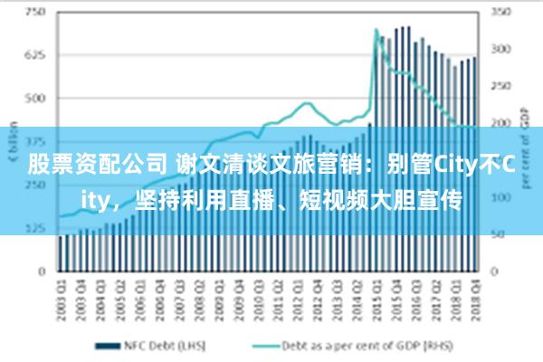 股票资配公司 谢文清谈文旅营销：别管City不City，坚持利用直播、短视频大胆宣传