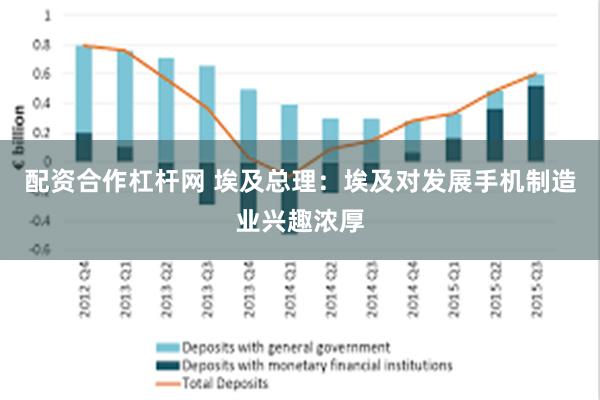 配资合作杠杆网 埃及总理：埃及对发展手机制造业兴趣浓厚
