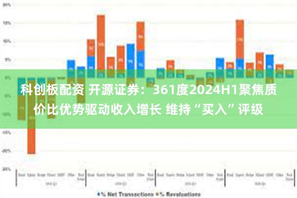科创板配资 开源证券：361度2024H1聚焦质价比优势驱动收入增长 维持“买入”评级