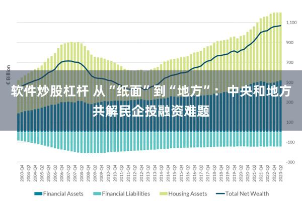 软件炒股杠杆 从“纸面”到“地方”：中央和地方共解民企投融资难题