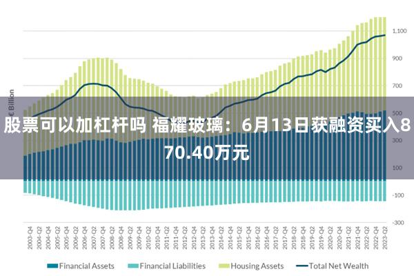股票可以加杠杆吗 福耀玻璃：6月13日获融资买入870.40万元