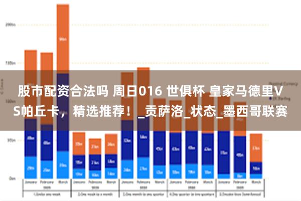 股市配资合法吗 周日016 世俱杯 皇家马德里VS帕丘卡，精选推荐！_贡萨洛_状态_墨西哥联赛